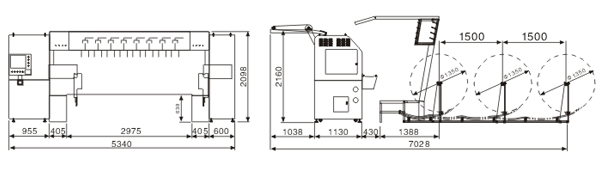 HC3500 Newest High speed computerized multi-fuction Chain Stitch quilting