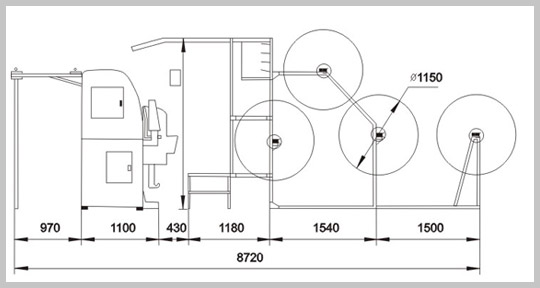 matelassage machine