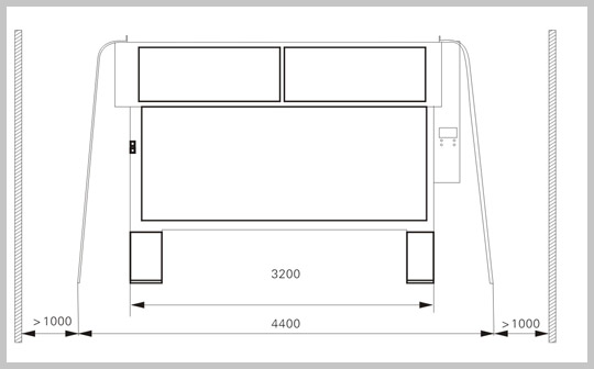 panel cutter